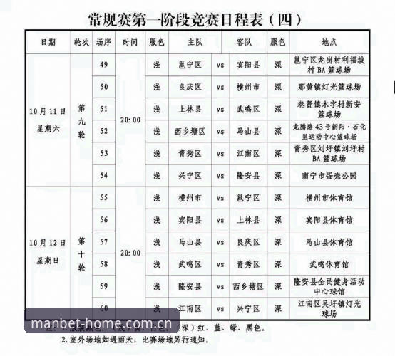 年MANBET赛事积分榜教程：从新手到老手的赛程研判指南