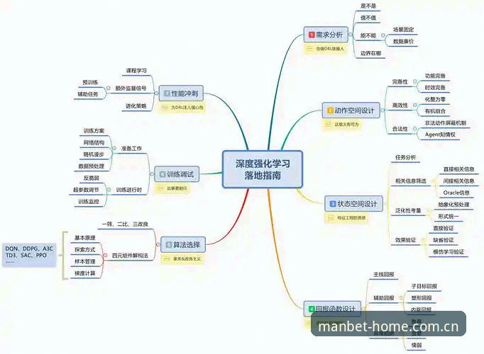 MANBET简体中文官网焕新背后，一场关于赛事信息获取效率的深度解析